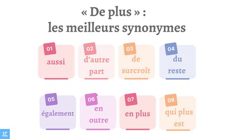 synonymes de de plus